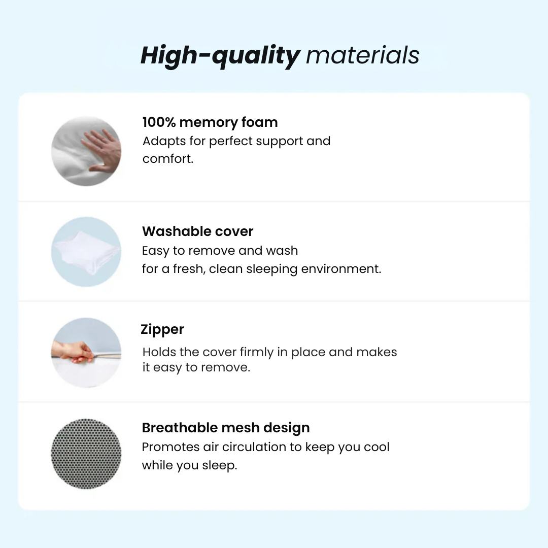 Heal Sleep - Neckrest